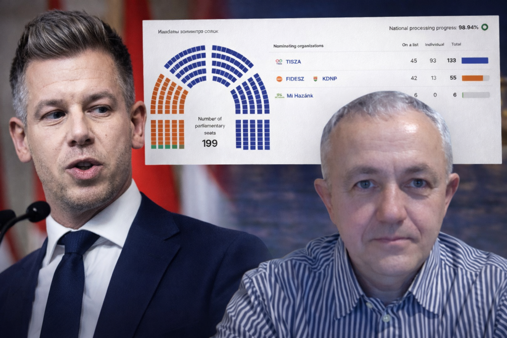 Вибори в Угорщині: Геть від Москви! Угорщина для «мадярів». Коментар Л.Скочиляса